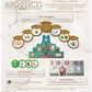 7 Wonders Architects - Medals Expansion