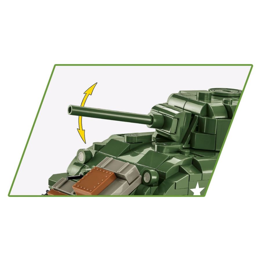 World War 2 - M4A1 Sherman (663 Pcs)