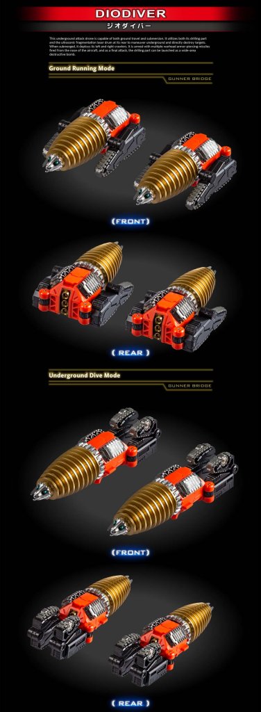 DA-121 Robot Base GX/FD - Carrier-Based Machines Set