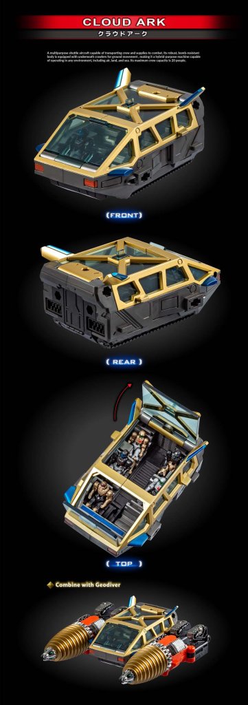 DA-121 Robot Base GX/FD - Carrier-Based Machines Set