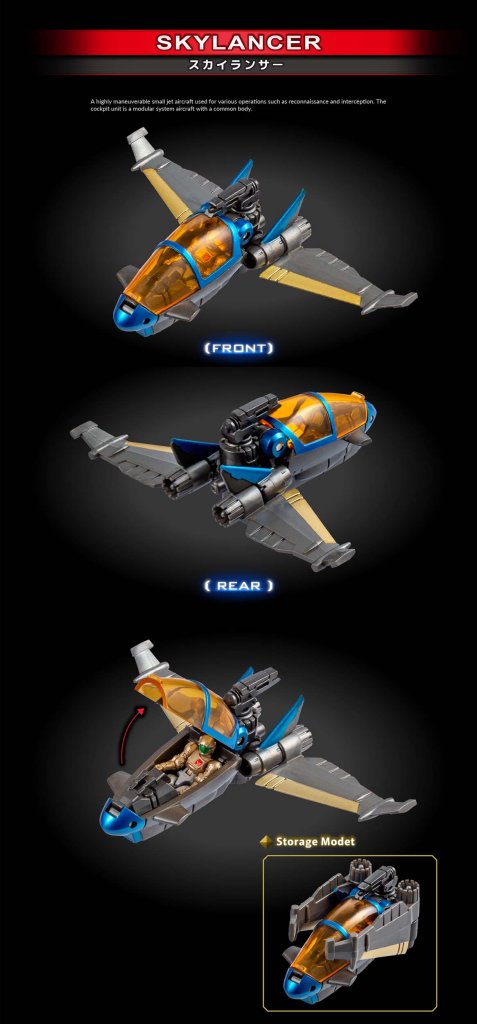 DA-121 Robot Base GX/FD - Carrier-Based Machines Set