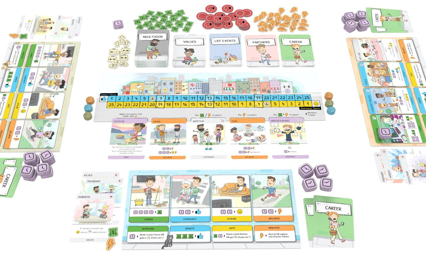 Adulthood - Pet Projects Expansion