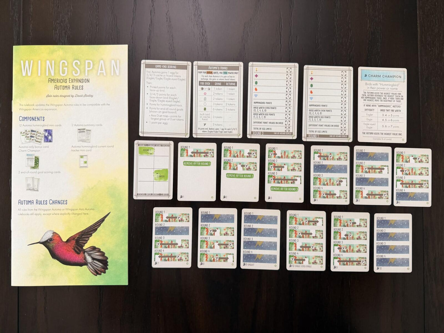 Wingspan - Americas Expansion